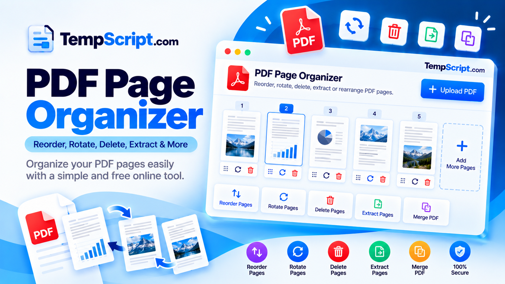 PDF page organizer with a grid of page thumbnails, rotation controls and a download button